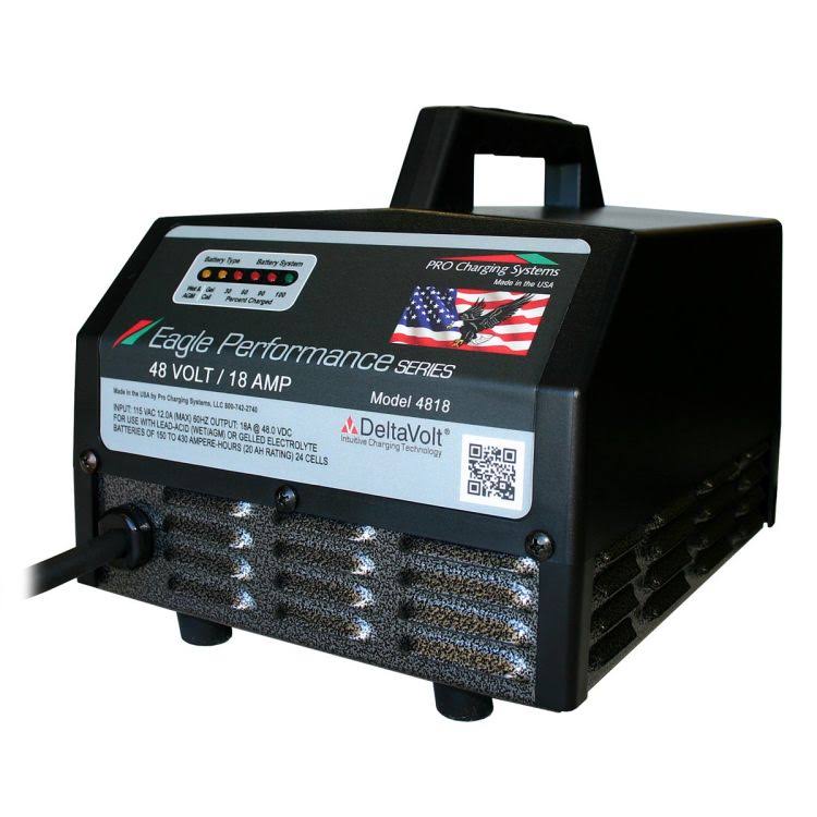36 Volt 25 Amp Dual Pro Eagle Charger