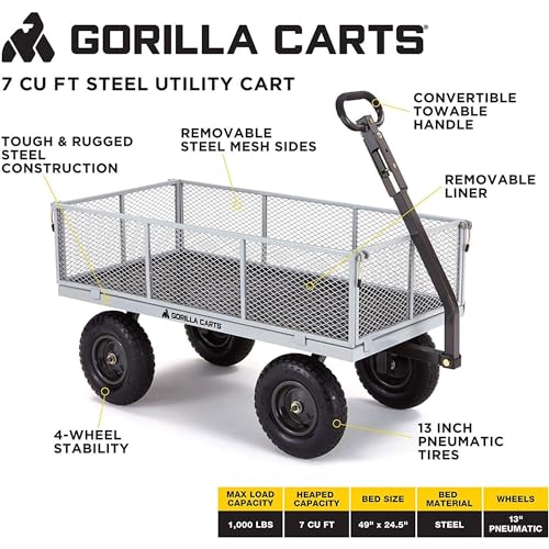 Gorilla Carts Steel Utility Wagon w/ Removable Side Panels, 1000 lb Capacity, Gray