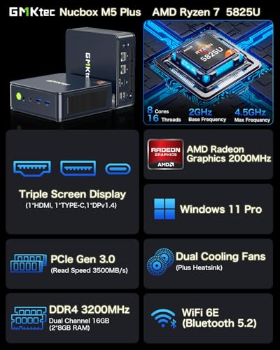 GMKtec Mini PC AMD Ryzen 7 5825U (Turbo 4.5GHz) Dual NIC 2.5G Gaming Desktop Computers 16GB DDR4 512GB SSD Dual LAN 2.5G/ WiFi 6E, USB3.2, USB-C