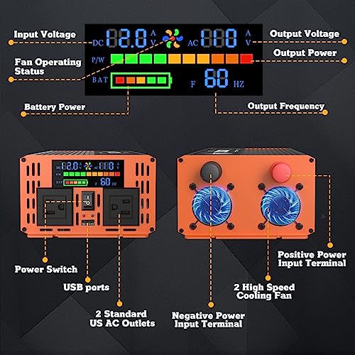 3000 Watt Power Inverter, Car/Home 12V DC to 110V AC Converter, with LED Display, Dual AC Outlets, USB Port, Dual Smart Fans, Cables Included