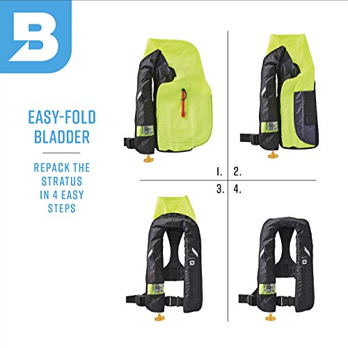 BLUESTORM Stratus 35 Inflatable Life Jacket PFD for Adults | US Coast Guard (USCG) Approved Automatic Self Inflating Life Vest Preserver with Manual