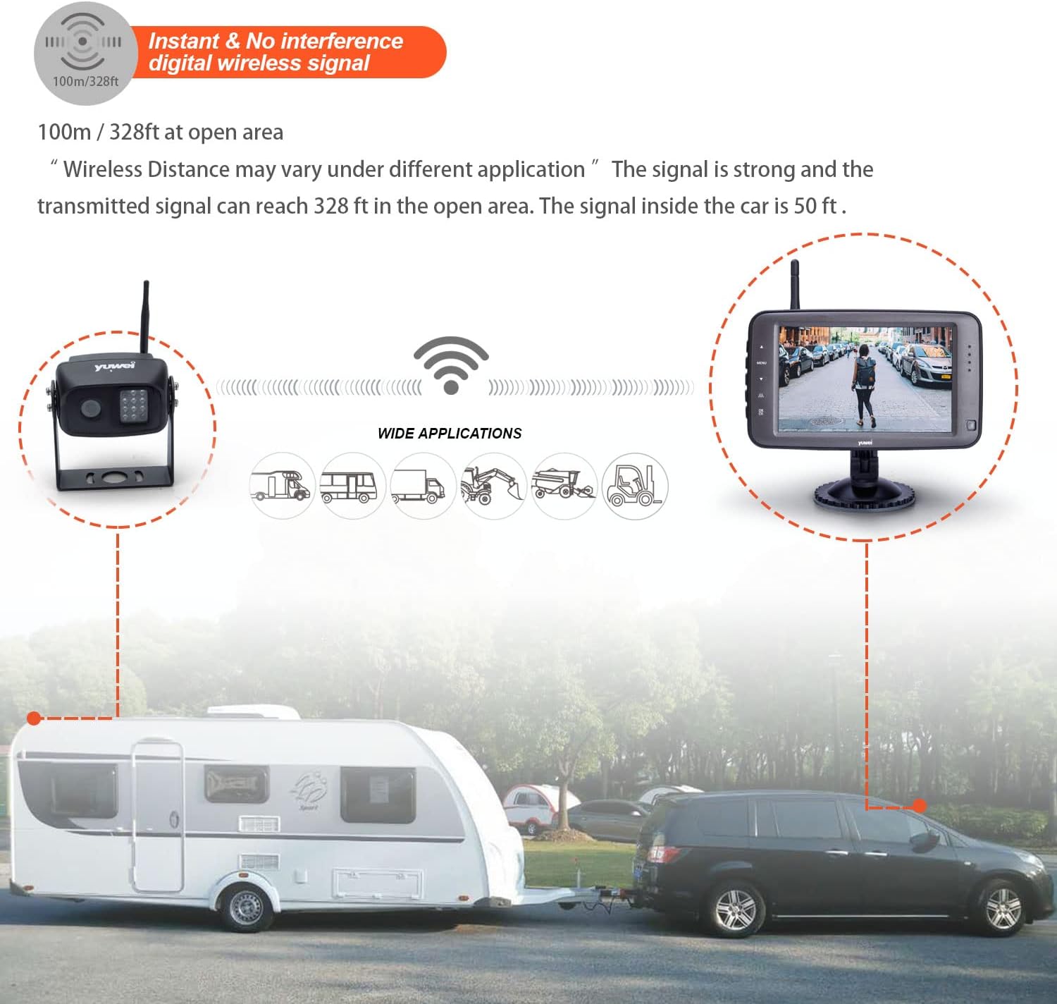 Wireless Backup Camera with 5 inch Split Screen, Ip69k Waterproof Wireless Rear View Camera with Night Vision