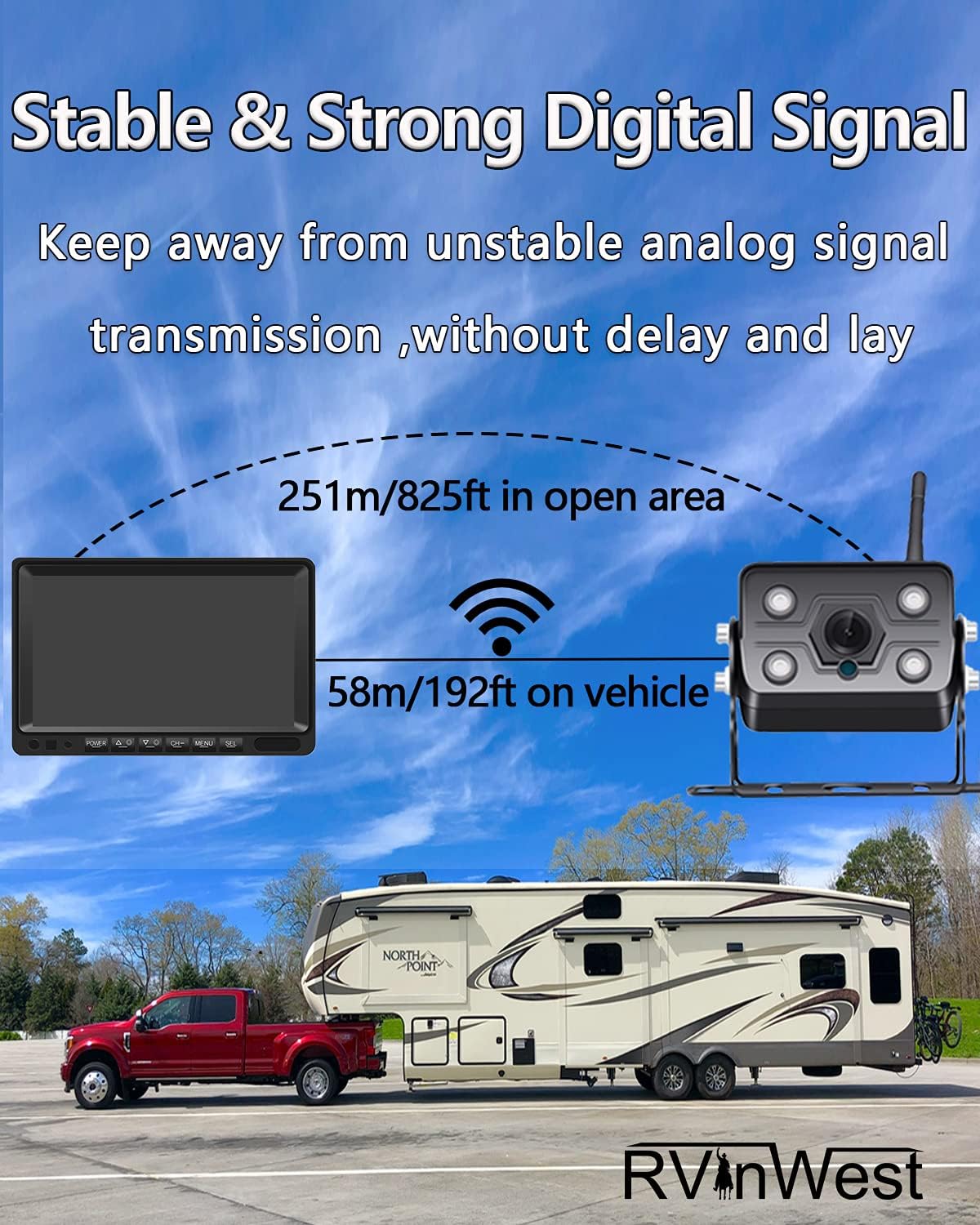 HD RV Wireless Backup Camera
