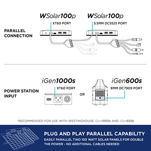 Westinghouse Portable 100W Solar Panel for Portable Power Stations, iPhone, iPad, Tablets, Laptop, with QC 3.0 USB and USB-C ports, DC Output