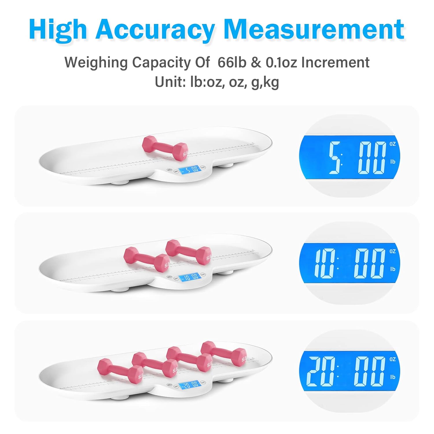 Smart Baby Scale, Pet Scale, Toddler Scale with App, Digital Weighing Scale for Newborn Infant Toddler Cat Puppy Animals with Auto Hold Function