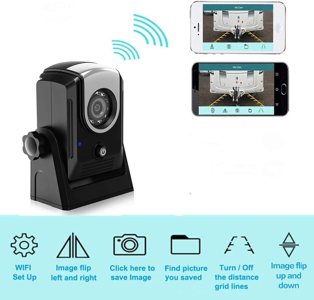 MHCABSR Wireless Backup Reversing Camera