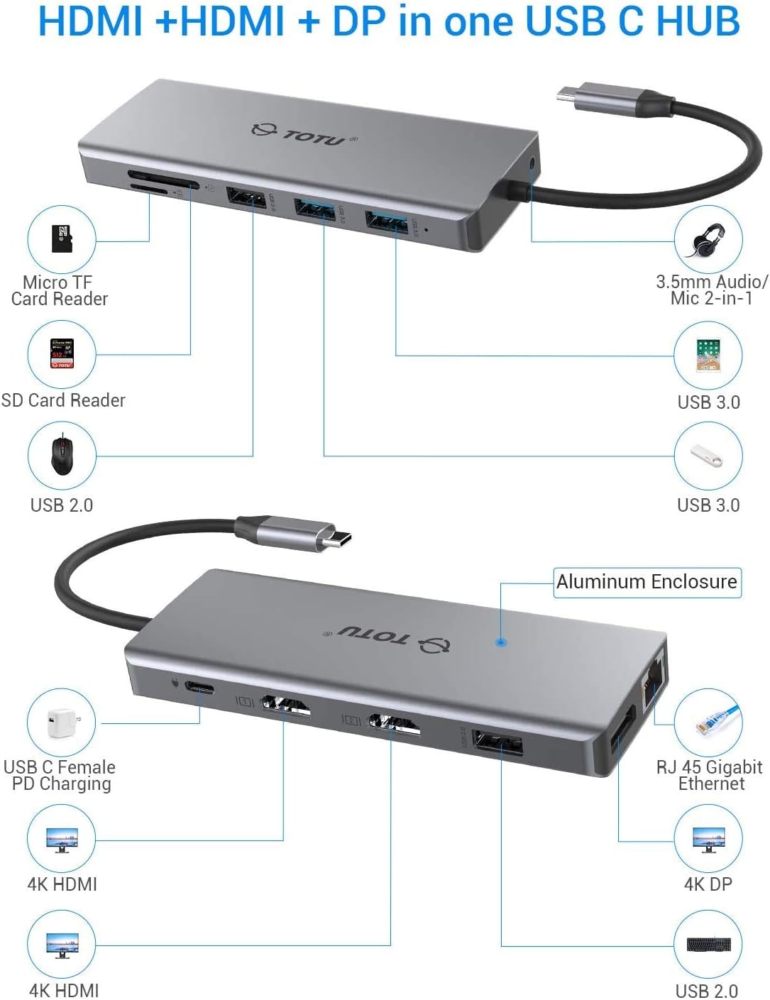 USB C HUB, Upgraded TOTU 13 in 1 Type C Hub Dongle Adapter (4K Dual HDMI&DP,75W PD)