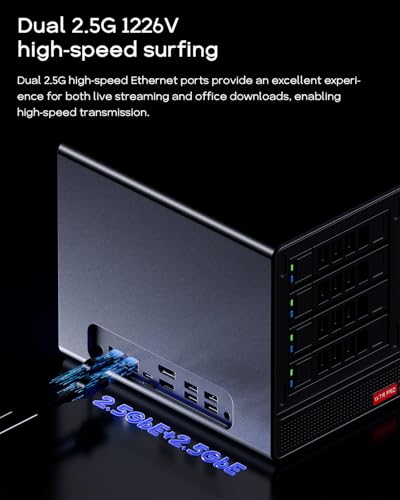 WTR PRO AMD R7 5825U 4-Bays Desktop NAS,32GB DDR4 RAM, 1TB PCIE3.0 M.2 NVME SSD with 2 x 2.5GbE i226-V Chip