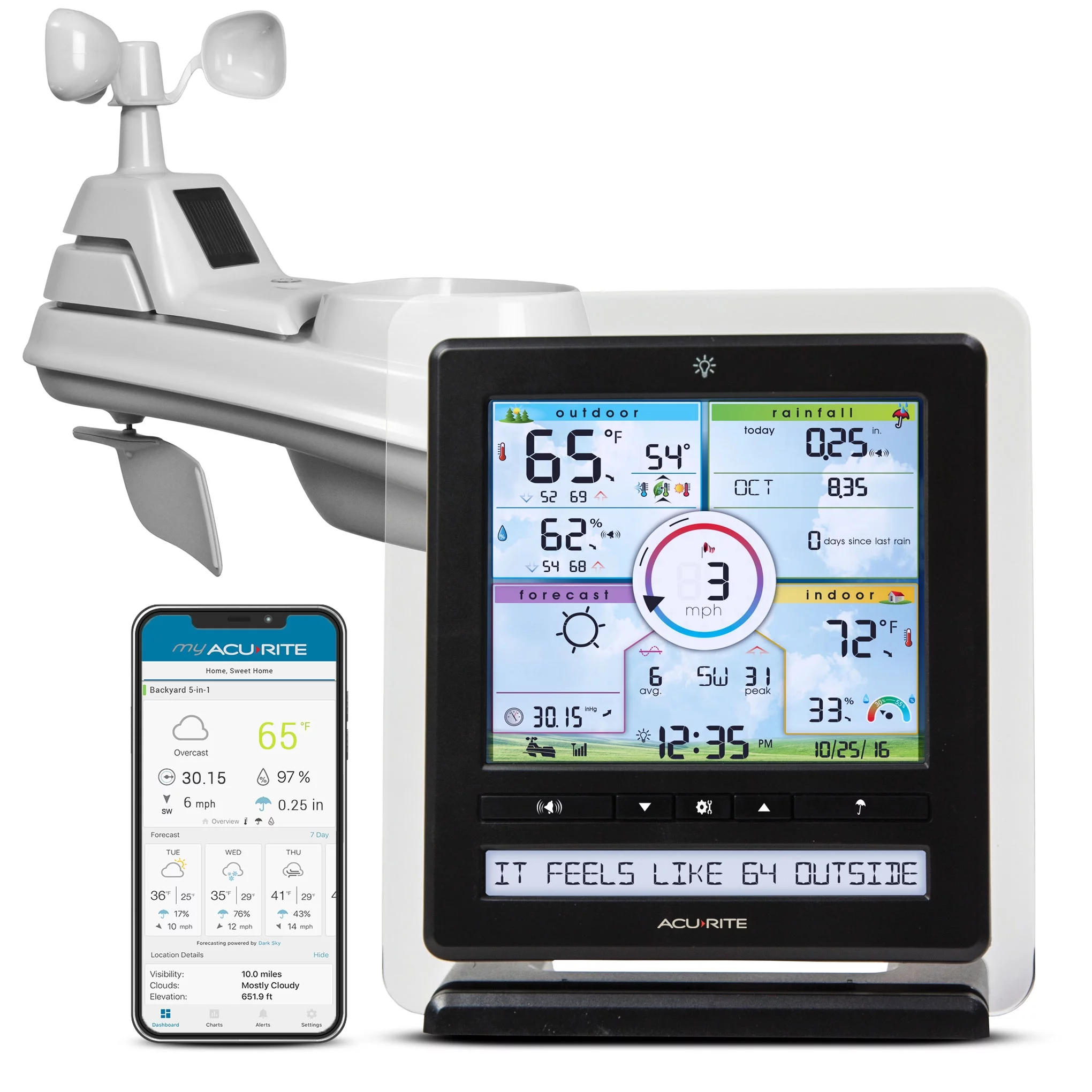 AcuRite Iris (5-in-1) Wireless Indoor/Outdoor Weather Station with Remote Monitoring (01536M) - Radiant Selections
