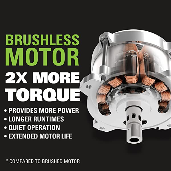 Greenworks Pro 80V 21 inch Cordless Push Lawn Mower, Includes Two 2Ah Batteries and Charger, GLM801601 (2) 2Ah Batteries Push