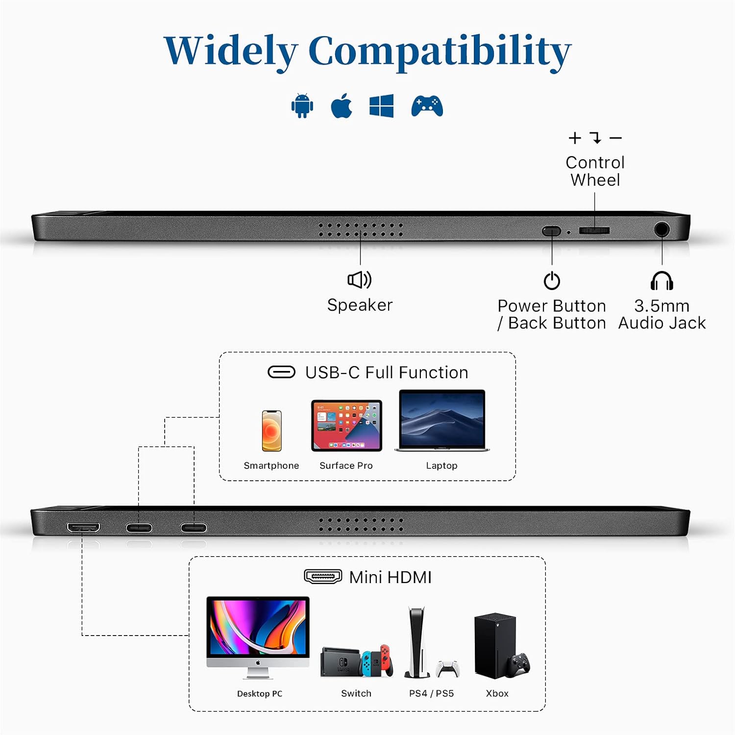 KYY Portable Monitor 15.6'' 1080P FHD USB-C Laptop Monitors w/Smart Cover & Dual Speaker