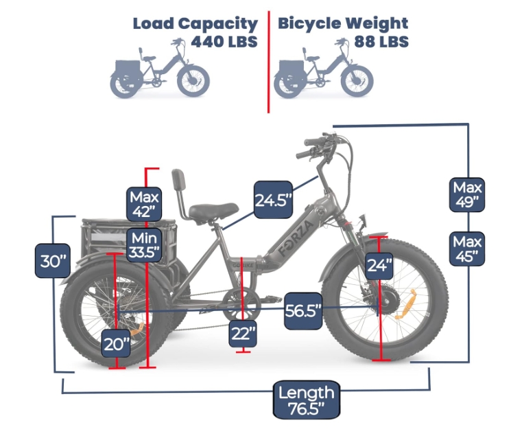 &middot; MALISA Electric Trike for Adults, 3 Wheel Motorized Bicycle with Big Wheels, Long Range Adult.