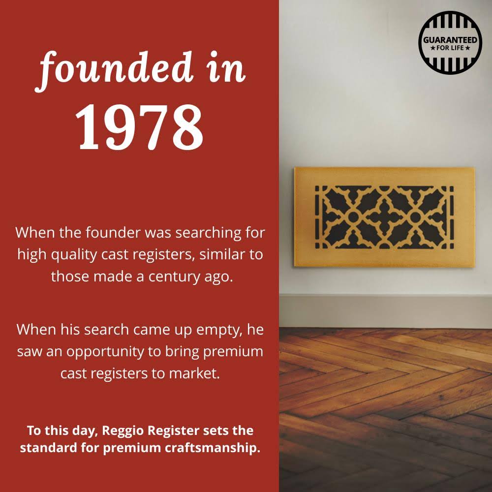 Reggio Register Scroll 18-1/8-In x 14-1/4-in Cast Iron Floor Register in Black | 1620-GNH