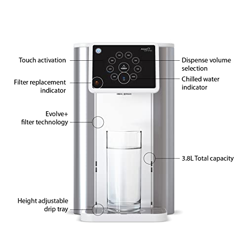Aqua Optima - Smart Home Appliances