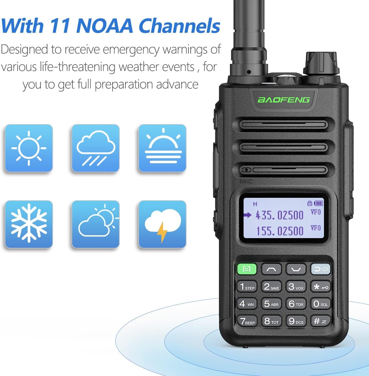 BAOFENG GM-15 PRO GMRS Radio Long Range Walkie Talkies Rechargeable NOAA Scanning & Receiving Two Way Radio
