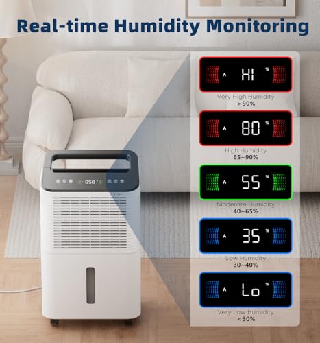 Dehumidifier,TABYIK 35 OZ Small Dehumidifiers for Room for Home, Quiet with Auto Shut Off, Dehumidifiers for Bedroom (280 sq. ft), Bathroom, RV