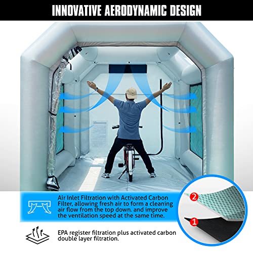 WARSUN Inflatable Paint Booth with Oversized EPA Registered Filters