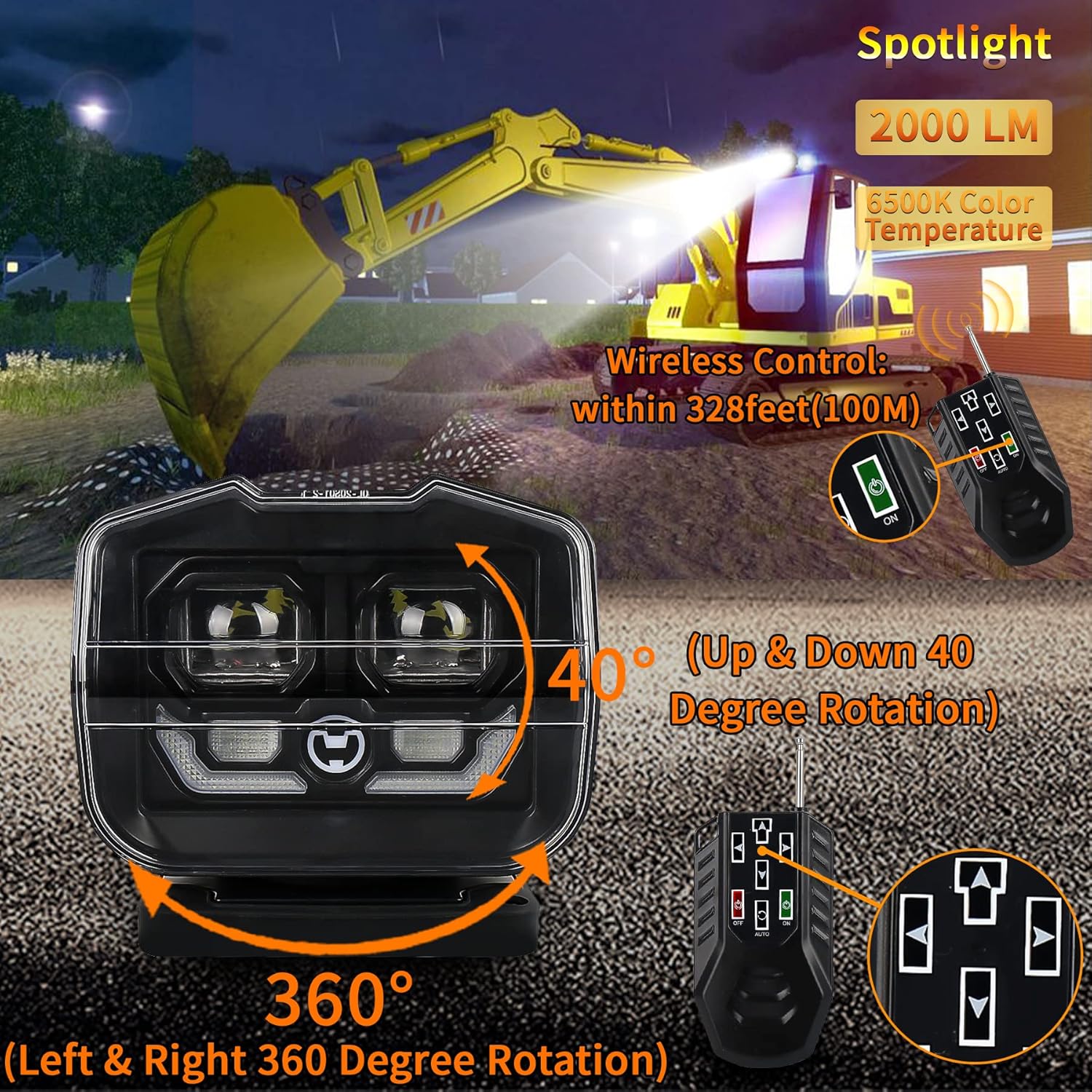 Remote Control LED Spotlight