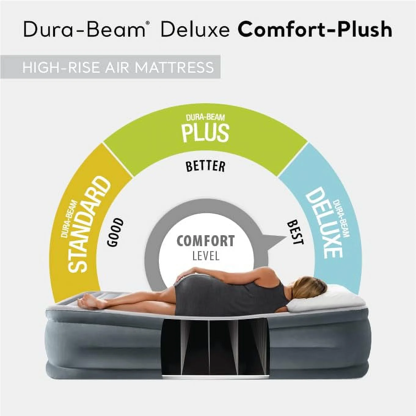 INTEX 64417ED Dura-Beam Deluxe Comfort-Plush High-Rise Air Mattress: Fiber-Tech – Queen Size – Built-in Electric Pump – 22in Bed Height – 600lb