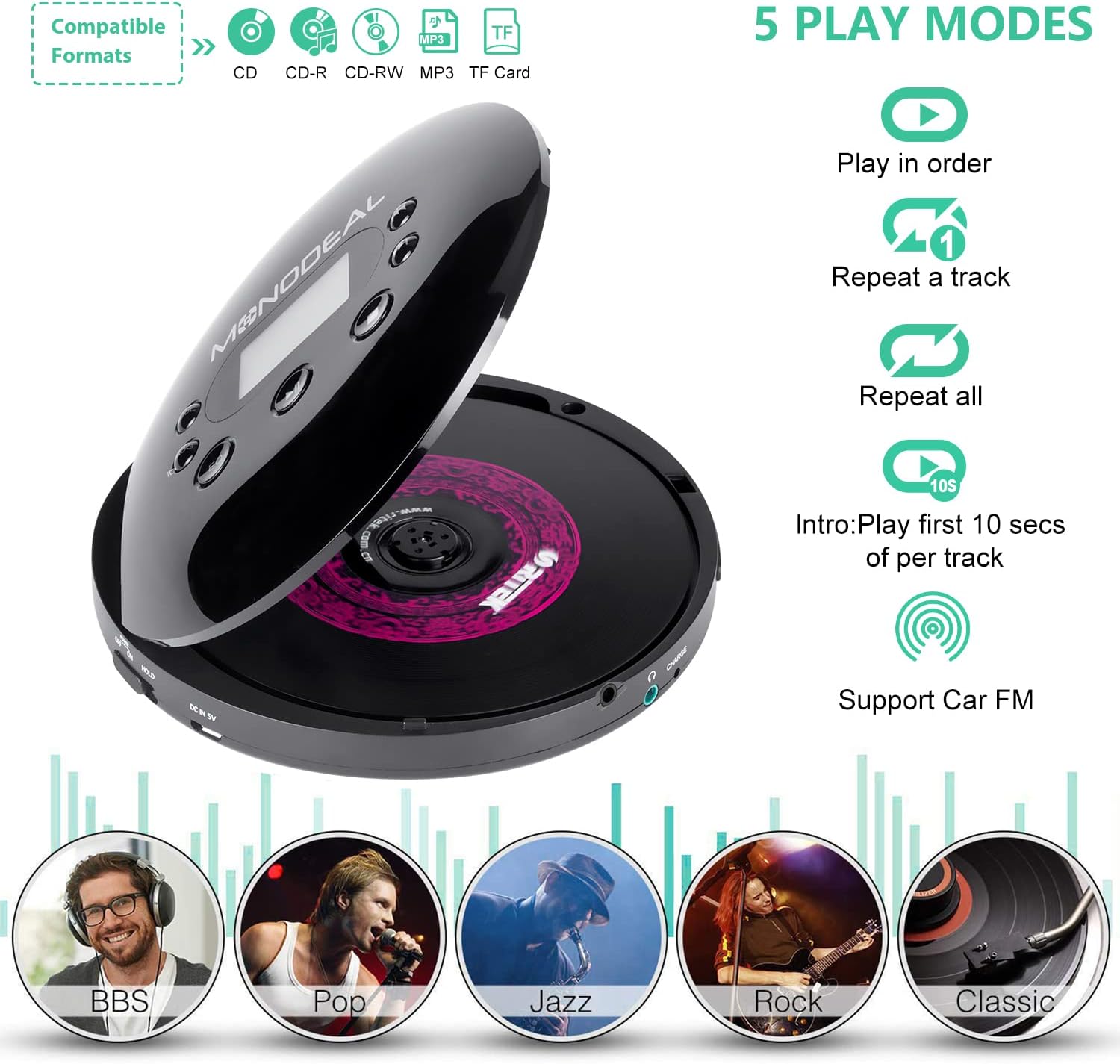 CD Player Portable, MONODEAL Portable CD Player with FM Transmitter