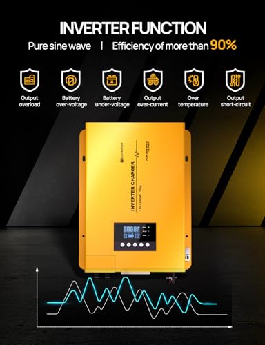 ECO-WORTHY 3000W 12V Pure Sine Wave Inverter Charger,2 in 1 Inverter/Battery Charger,12V DC to 120V AC Converter,25A~100A Adjustable Current Charge