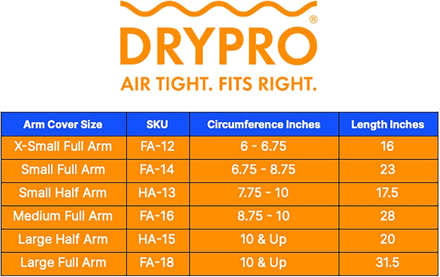 DryPro Waterproof Vacuum Sealed Full Arm Cast Cover (FA-12 (XS - Full Arm)) Pack of 2