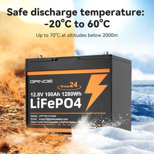 2-Pack 12V 100Ah LiFePO4 Automotive Batteries, 15000+ Deep Cycles, 100A BMS Each, Group 24 Car Battery Replacements for RV, Trailer, UTV, Off-Grid