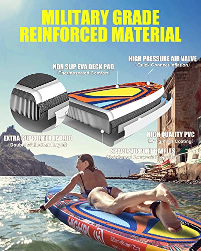 Highpi Inflatable Stand Up Paddle Board Premium SUP Accessories, Backpack, Wide Stance, Surf Control, Non-Slip Deck, Leash, Paddle and Pump