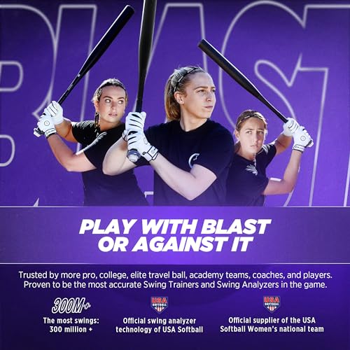 Blast Softball Swing Analyzer - Improve Your Swing at Every Level - Real-time Feedback, Swing Metrics, Video Capture Highlights