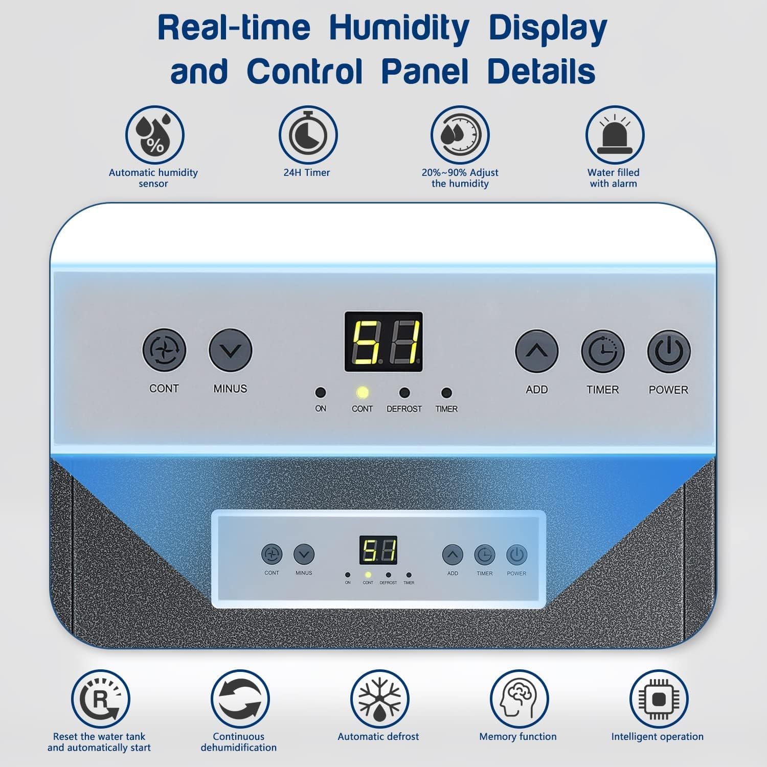 Commercial Dehumidifier 190 Pint,with Drain Pump and Hose,for Basement,Factory,Shopping Malls,Continuous drainage,Automatic Defrost，Memory Function