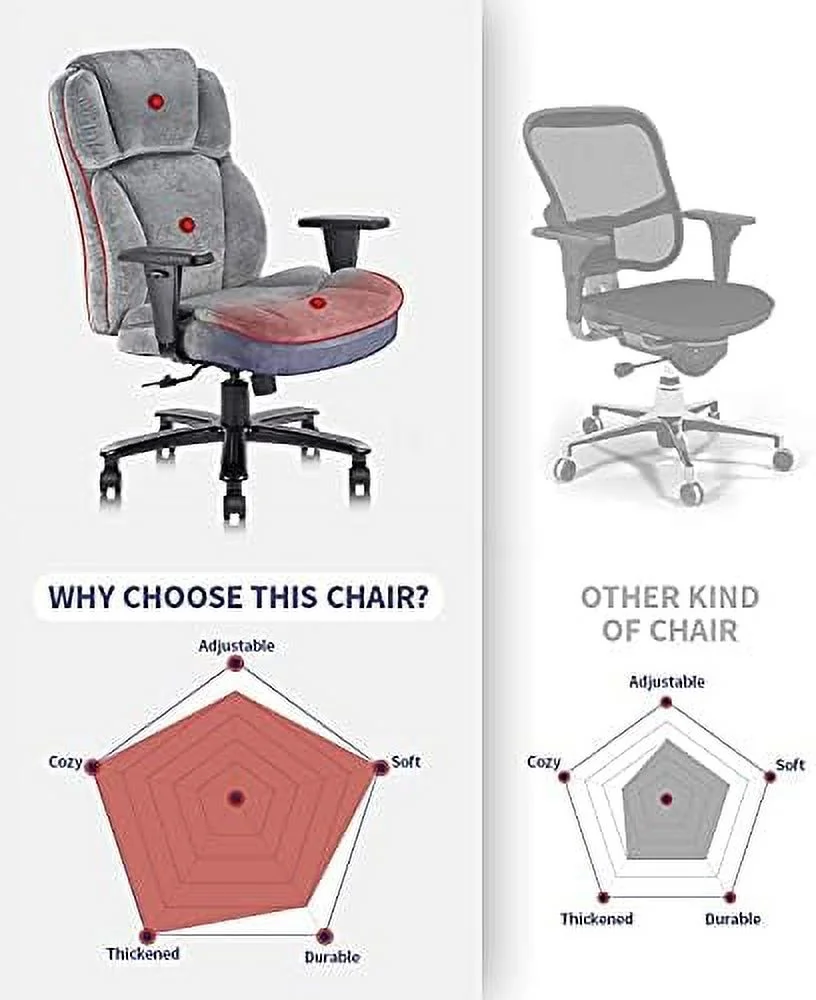 RUNFAYBIU Ergonomic Big Tall Wide Heavy Office Chair 400lbs with Soft Cushion Adjustable Height Thick Padding Headrest and Armrest Executive Desk