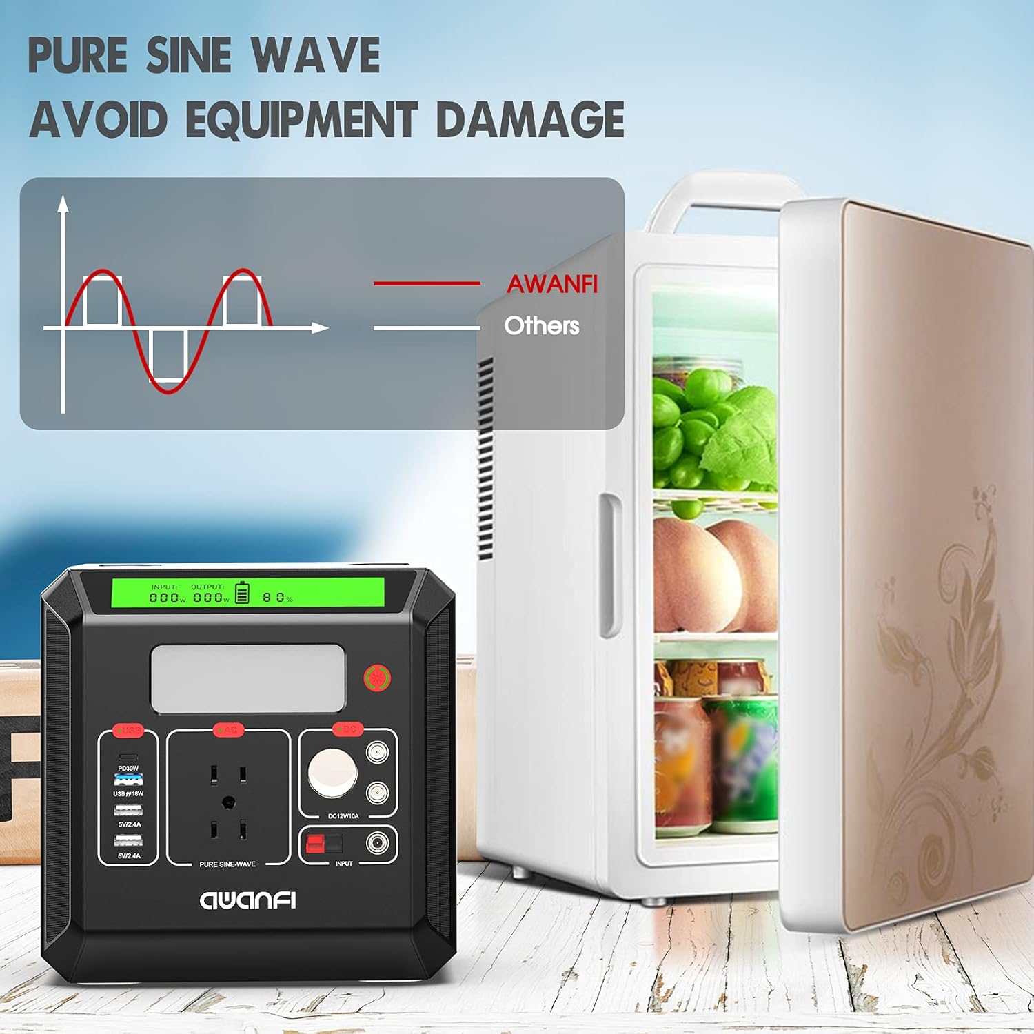 Portable Power Station 500W, AWANFI 518.4Wh Solar Generator with 110V Pure Sine Wave AC Outlets, 12V Regulated DC, USB PD Output