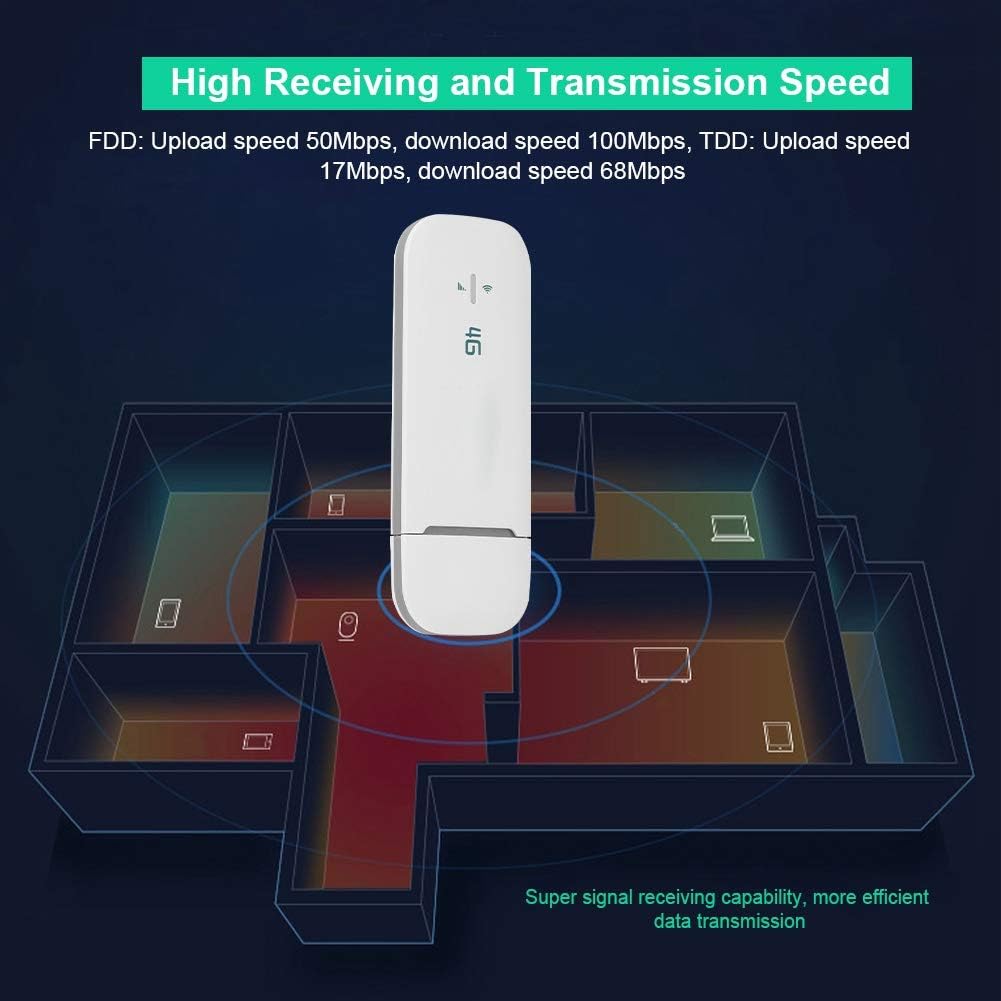 4G LTE USB Modem