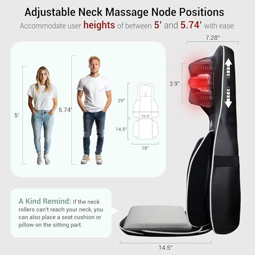 Mynt FSA HSA Eligible 3D Shiatsu Neck and Back Massager for Chair with 10 Deep Kneading Nodes, Back Massage with Heat