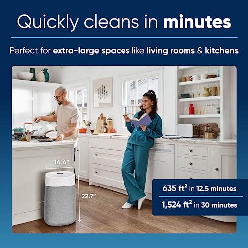 BLUEAIR Air Purifiers for Large Rooms, Cleans 3,048 Sqft In One Hour, HEPASilent Smart Air Cleaner For Home, Pets, Allergies, Virus, Dust, Mold