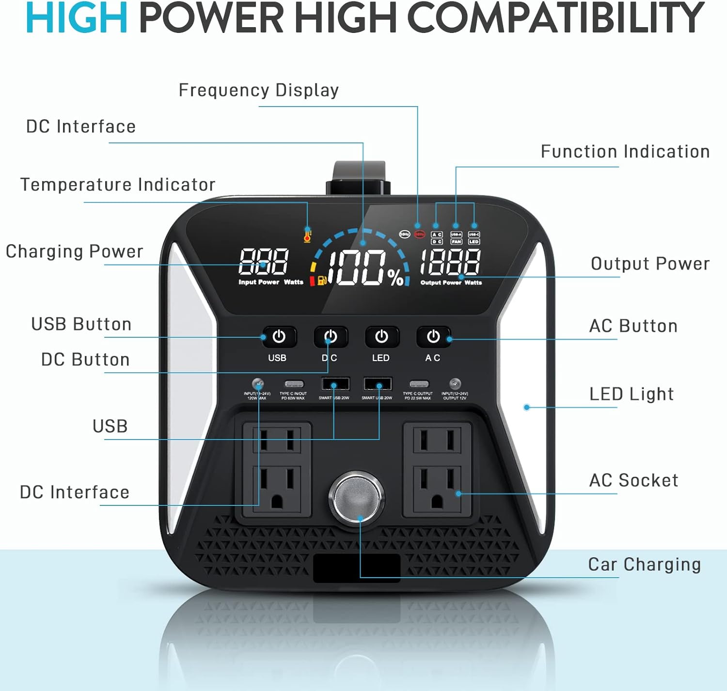 Portable Power Station 1000W