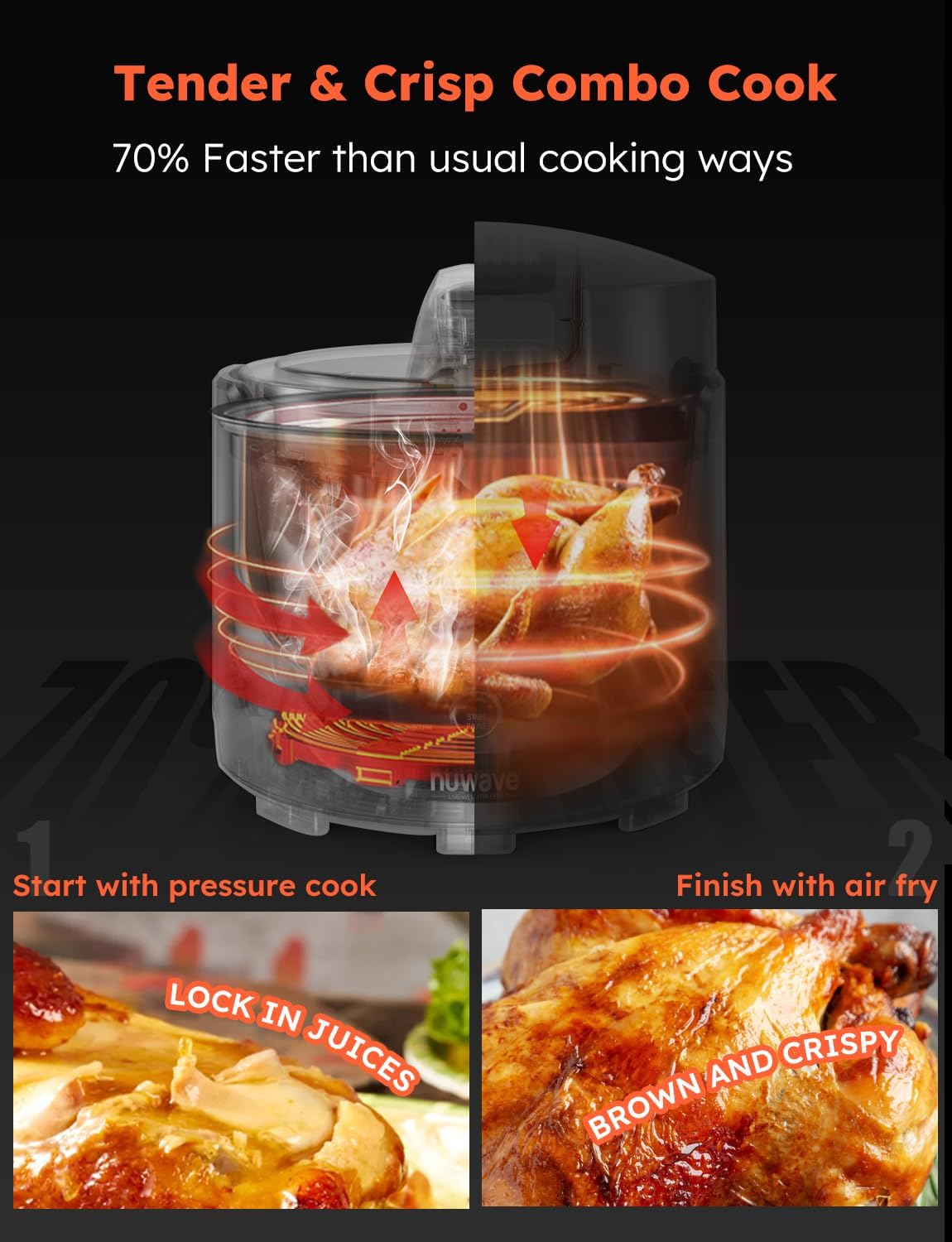 Nuwave Duet Air Fryer and Electric Pressure Cooker Combo with 2 Switchable Lids, 300 FoolProof One-Touch Presets, Crisp&Tender Tech