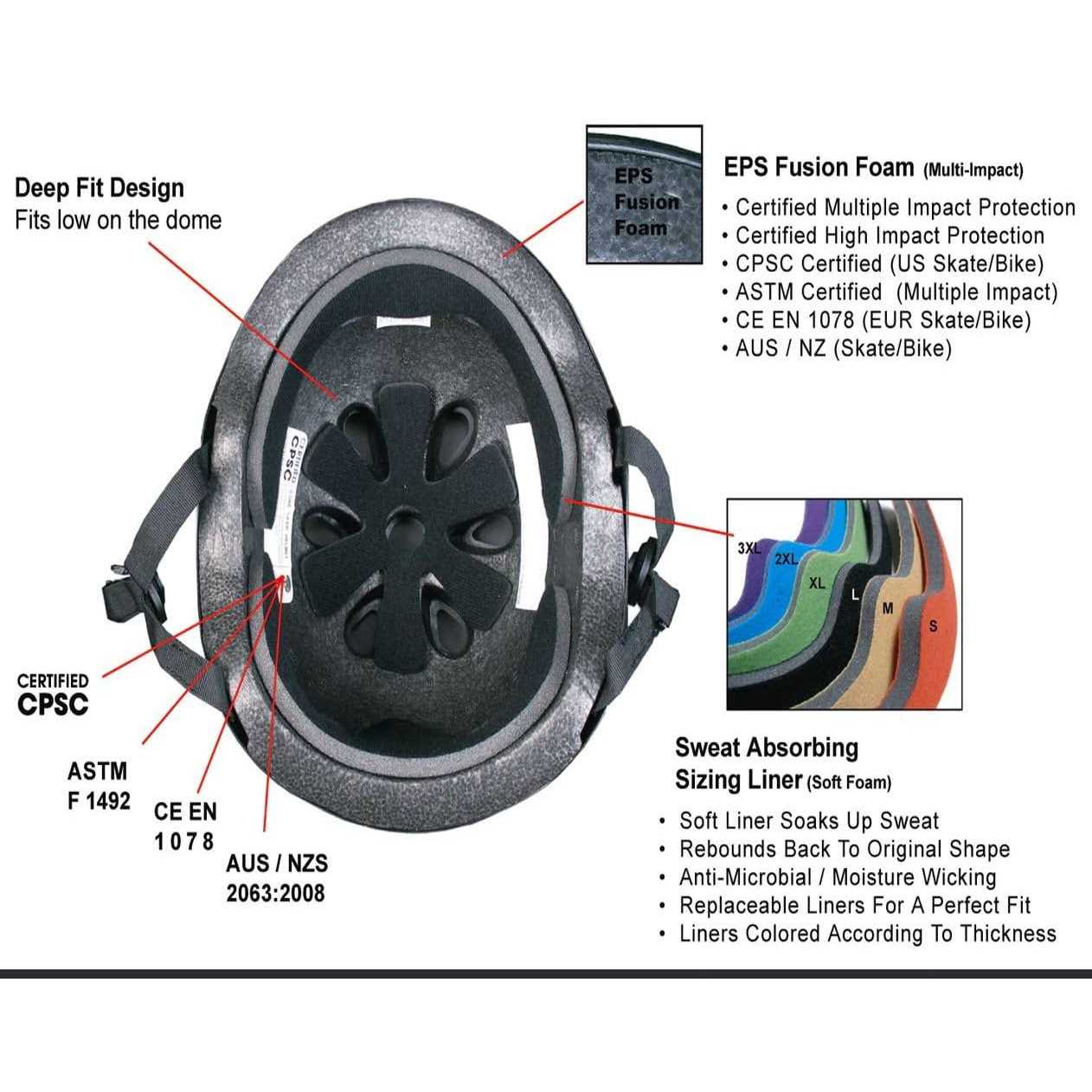 S1 Lifer Helmet - Sports Supplies Online Store