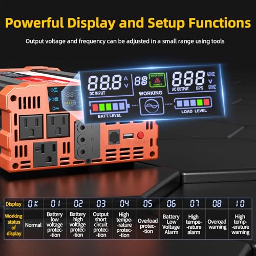 BELTTT 2000W Pure Sine Wave Inverter, Car Power Inverter 12V to 120V AC Converter for RV, Truck, Solar, Outdoor with Dual AC and 20A Socket