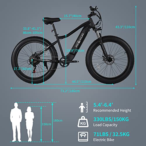 PEXMOR Electric Bike for Adults, 750W Ebike 32MPH 48V 14AH Removable Battery Electric Bicycle
