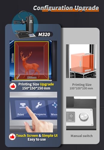 MALYAN M320 FDM Mini 3D Printer,Fully Assembled 3D Printers Easy for Beginners and Kids, High Printing Accuracy, Printing Size 150 * 150 * 150 mm
