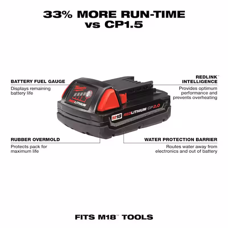 M18 18-Volt Lithium-Ion Brushless Cordless 1/4 in. Impact Driver Kit with (4) Batteries and Charger