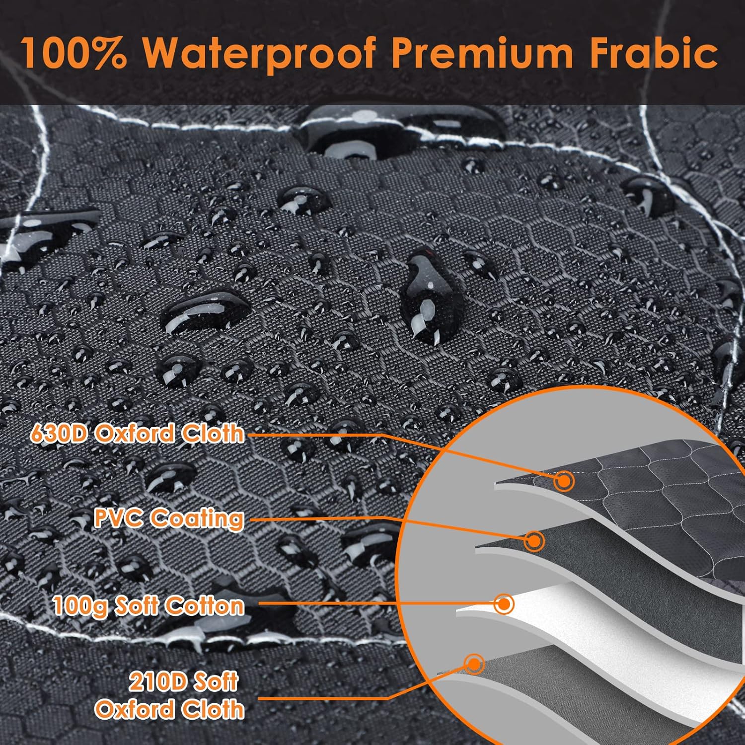 MIXJOY Cargo Liner for Dogs, Cargo Liner for SUV for Fold Down Seat, Dog Mat for Car with Bumper Flap Protector