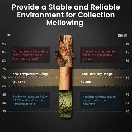 KingChii 16L Electric Cigar Humidors Temperature Control System, Cooling & Heating Humidor Cabinet with Spanish Cedar Wood Shelves & Hygrometer