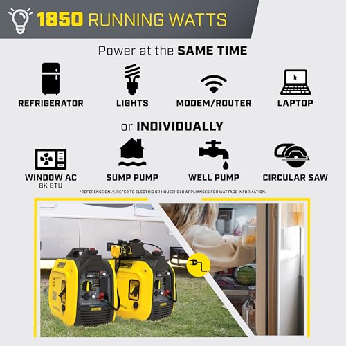 Champion Power Equipment 2500-Watt Dual Fuel Portable Inverter Generator with Quiet Technology and CO Shield