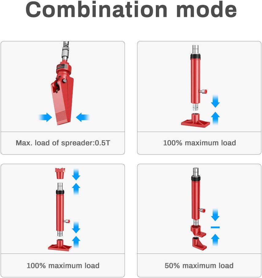 Anbull 10 Ton Porta Power Hydraulic Jack, Upgraded Hydraulic Combined Multifunctional Jack for car Repairs,Auto Body Frame Repair Kit