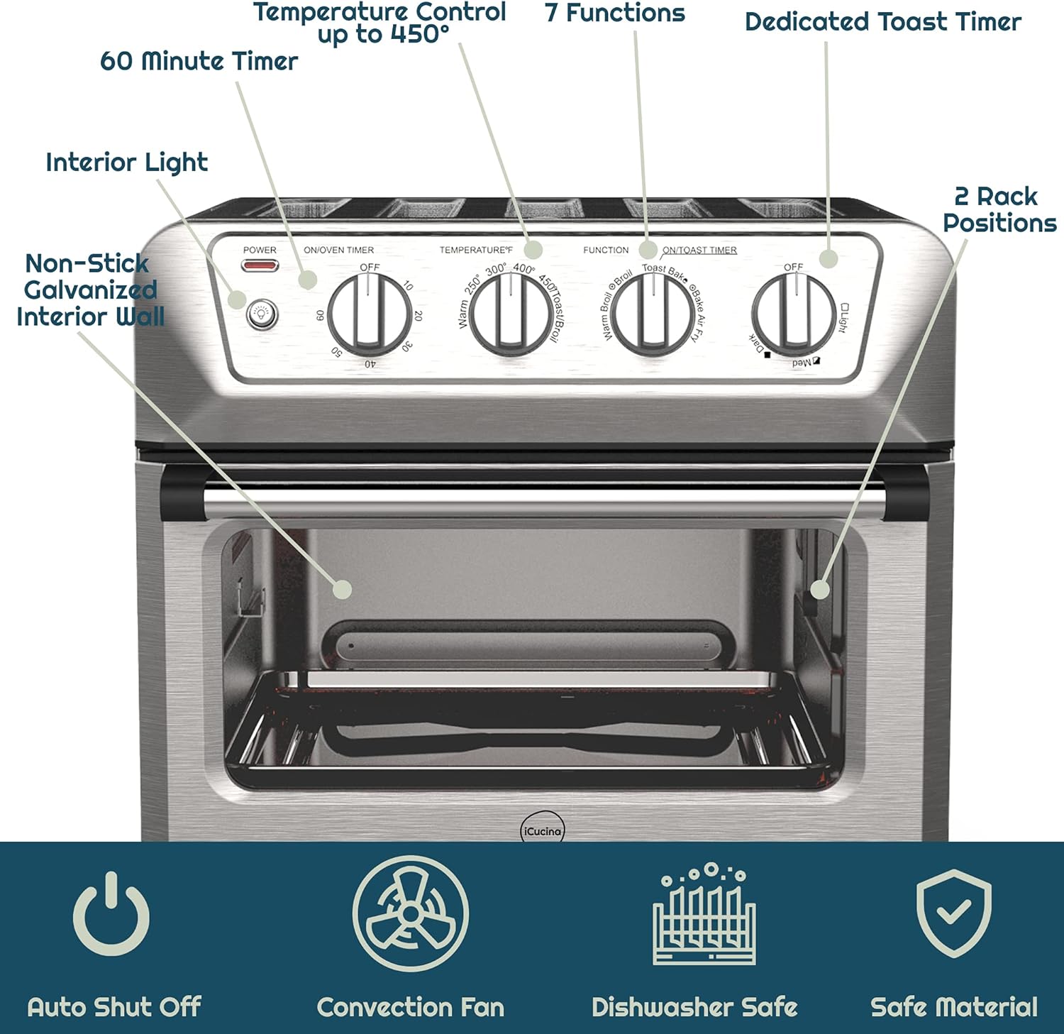 iCucina Toaster Oven Air Fryer Combo, Countertop Oven with 4 Slice Toaster, 7-in-1 Appliance with Stainless Steel Accessories