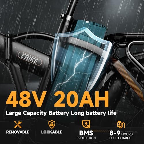 1000W Folding Electric Bike, 48V 20AH Large Removable Battery E Bike, 30+MPH, 80 Miles Max Range, 20" Fat Tire Electric Bike for Adults