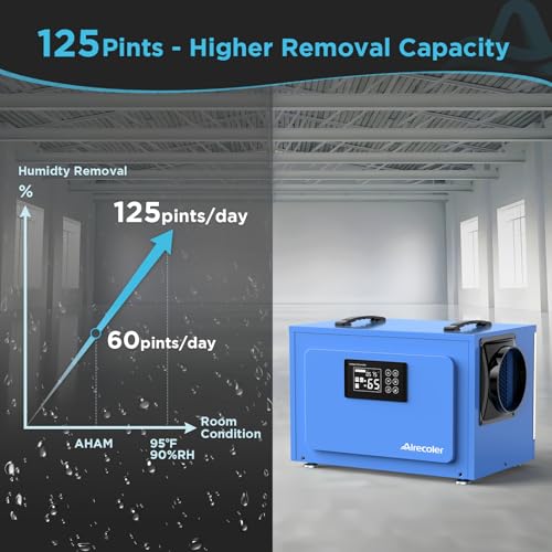 125 Pints Commercial Dehumidifier for Crawl Spaces & Basements with Drain Hose, Industrial Grade Water Damage Restoration for up to 6,000 sq ft