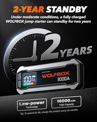WOLFBOX 4000A Jump Starter,12V Car Battery Jump Starter with 65W Quick Charger,LED Display